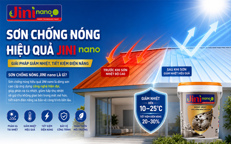 Sơn chống nóng hiệu quả JINI nano là gì?