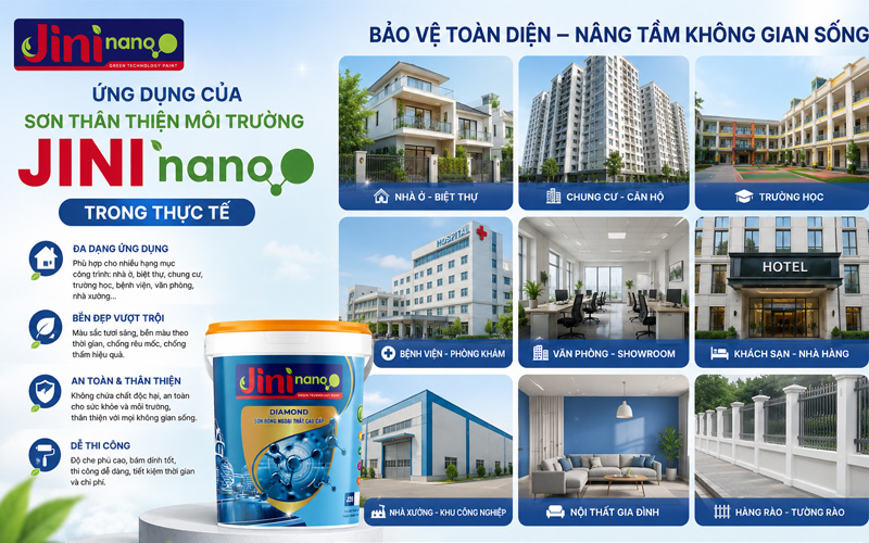 Ứng dụng của sơn thân thiện môi trường JINI nano trong thực tế