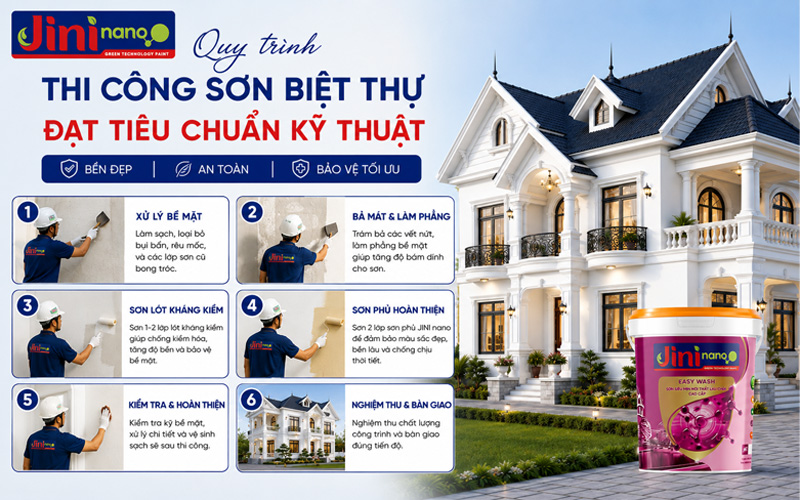 Quy trình thi công sơn biệt thự đạt tiêu chuẩn kỹ thuật