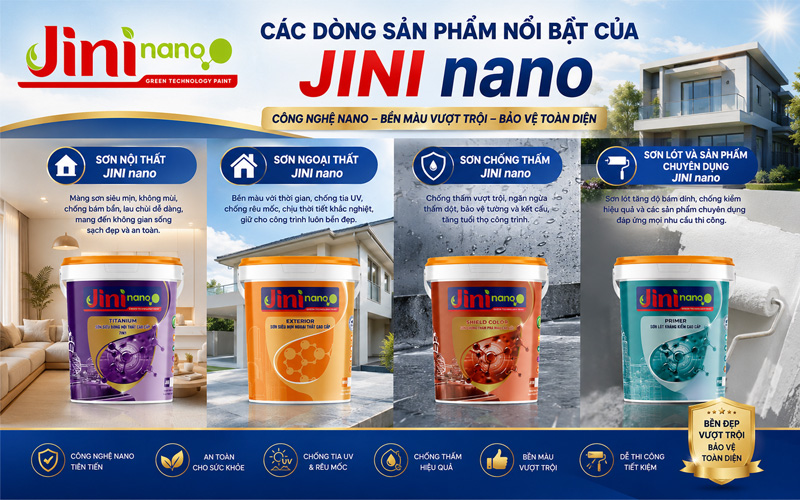 Các dòng sản phẩm nổi bật của thương hiệu sơn uy tín JINI nano